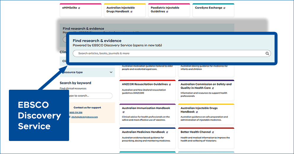 Screenshot of the CHC homepage showing the location of the EBSCO Discovery Service search box